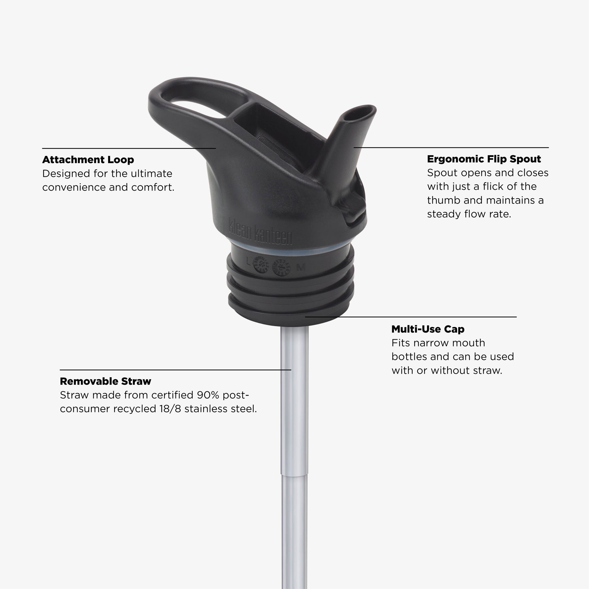 18oz-classic-with-flip-seal-sport-cap-screaming-grizzly-i2 KCPPFSS_flip_seal_cap_acupuncture_diagram.jpg